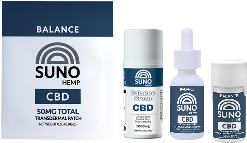CBD Daily Care Bundle - 1 oz Cream