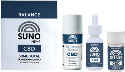 CBD Daily Care Bundle - 1 oz Cream