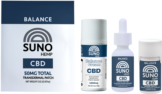 CBD Daily Care Bundle - 1 oz Cream