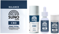 CBD Daily Care Bundle - 3 oz Cream