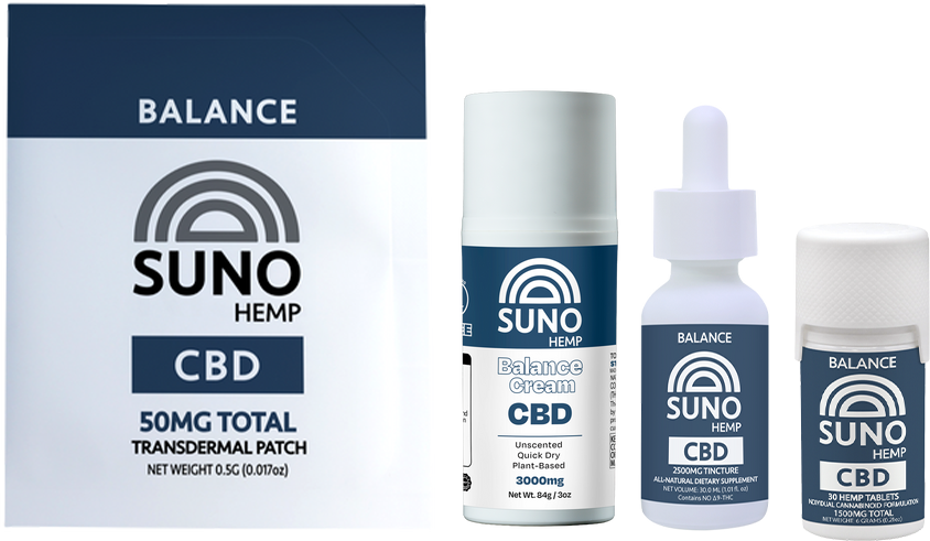 CBD Daily Care Bundle - 3 oz Cream